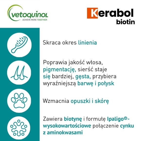 Vetoquinol Kerabol Biotin - krople na poprawę sierści