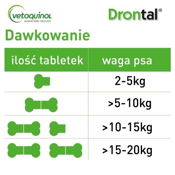 Drontal Dog Flavour tabletki na odrobaczanie dla małych i średnich psów 2 tabletki