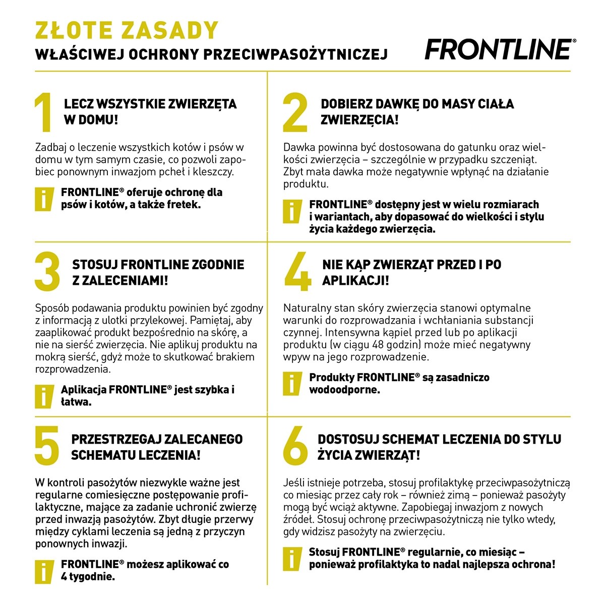 Frontline Combo Spot-on krople na pchły i kleszcze M (10-20kg) 3szt.