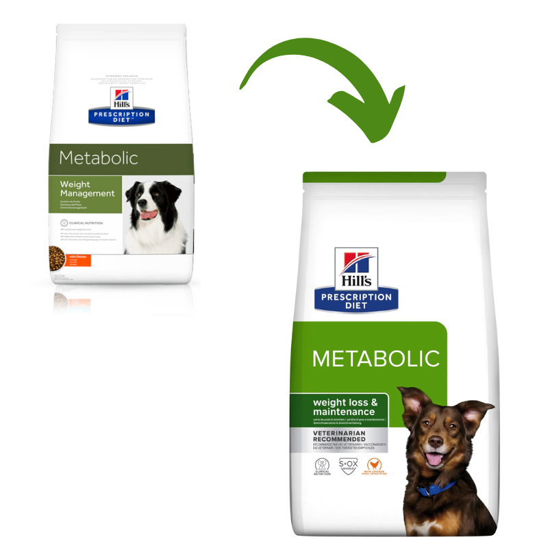 Hill's Prescription Diet Canine Metabolic Weight Management z kurczakiem