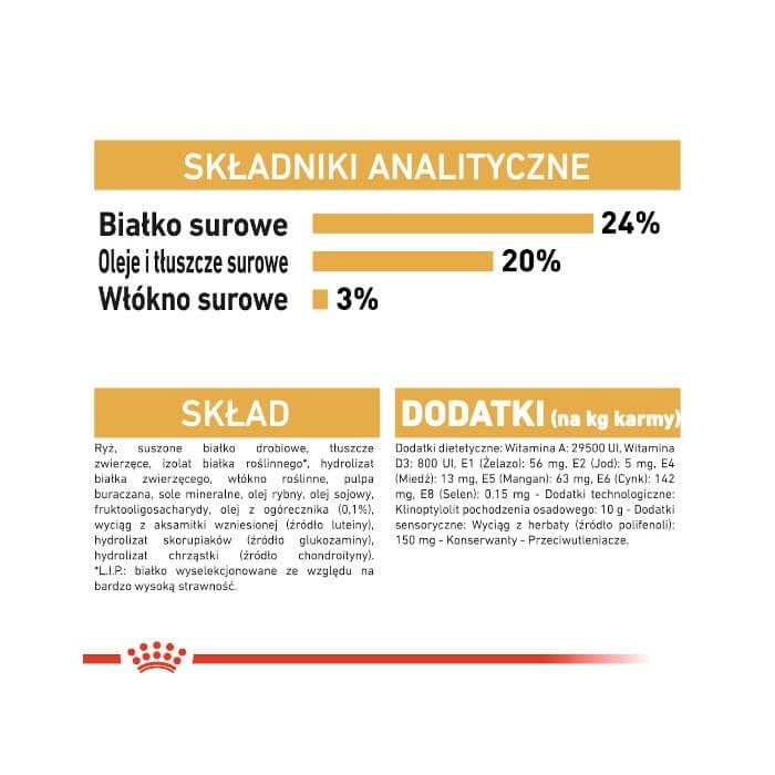 Royal Canin Adult Shih Tzu 