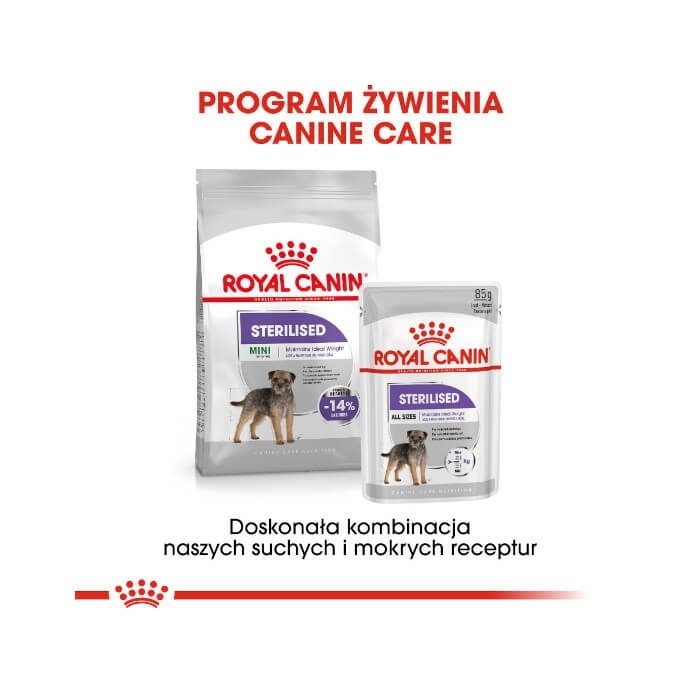 Royal Canin Mini Sterilised Adult CCN