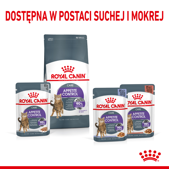 Royal Canin Sterilised Appetite Control FHN
