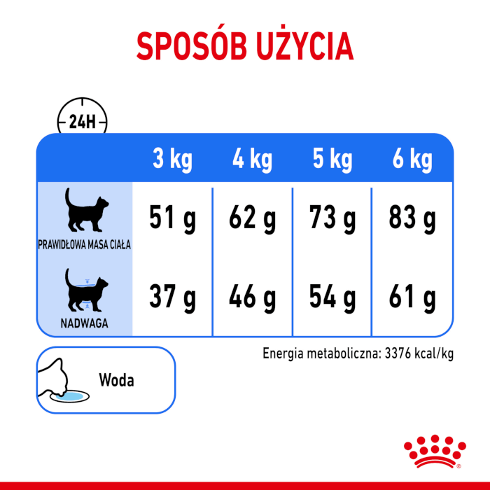 Royal Canin Light Weight Care FCN