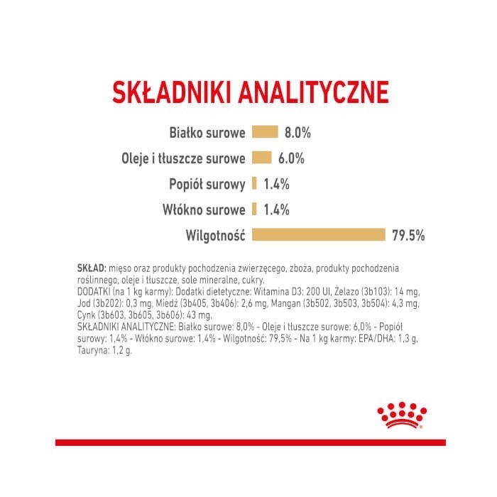 Royal Canin Adult Shih Tzu 85g