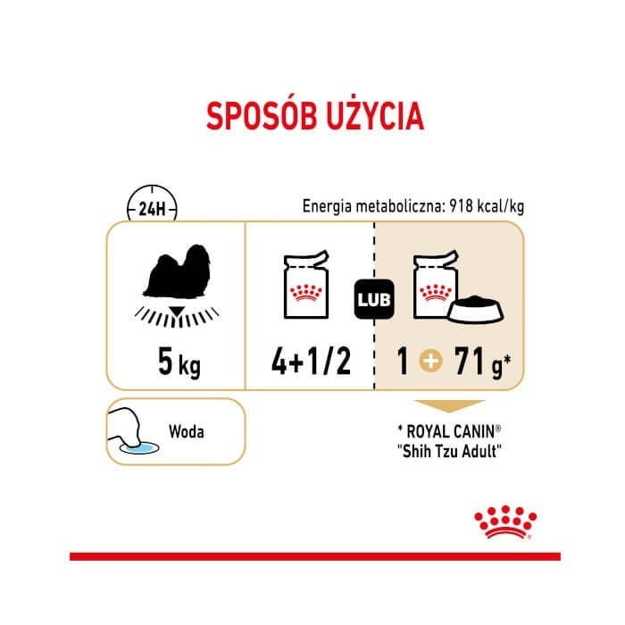 Royal Canin Adult Shih Tzu 85g