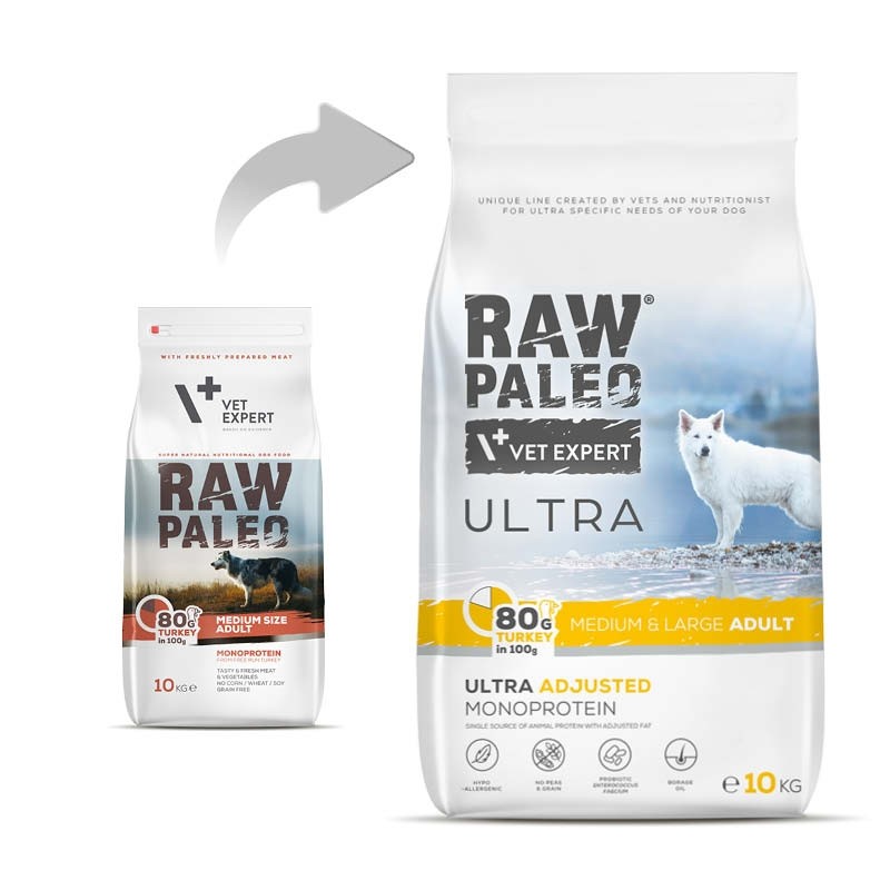 VetExpert Raw Paleo Ultra Turkey Medium & Large Adult - sucha karma z indykiem dla psów średnich ras