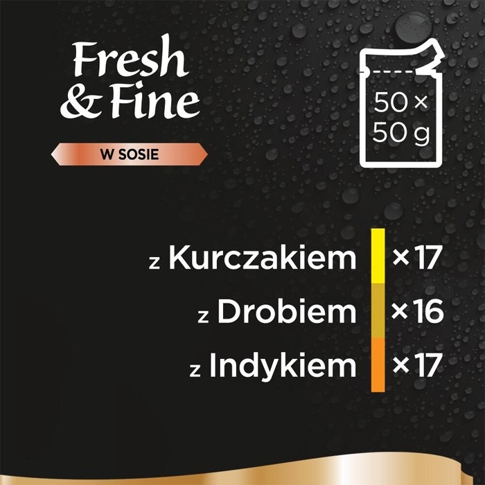 Sheba Fresh & Fine Drobiowe smaki w sosie 50 x 50g (multipak x 1) + Dreamies 2x60g