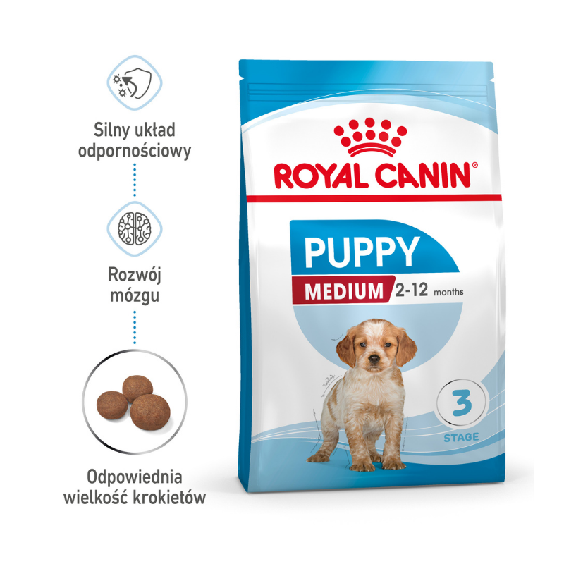 Karmy suche dla psa - Royal Canin Medium Puppy