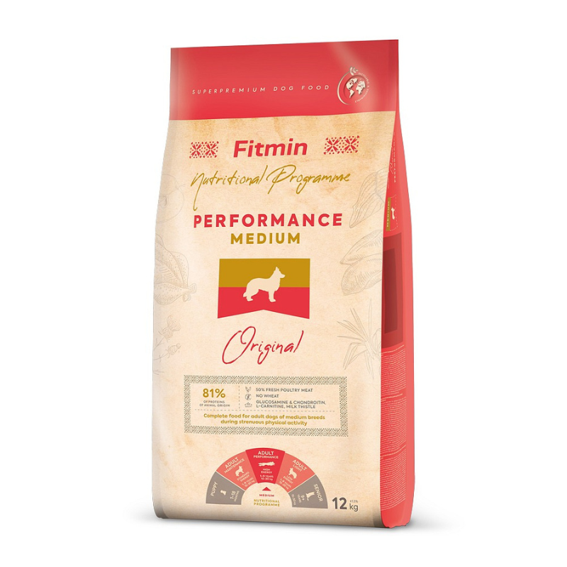 Karmy suche dla psa - Fitmin Dog Medium Performance