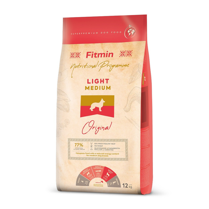 Karmy suche dla psa - Fitmin Dog Medium Light