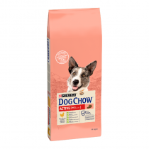 Dog Chow Adult Active Chicken