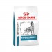 Karmy suche dla psa - Royal Canin Veterinary Diet Canine Hypoallergenic